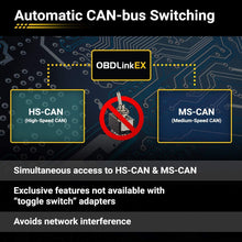 Load image into Gallery viewer, OBDLink EX FORScan OBD Diagnostic USB Adapter Cable for Ford