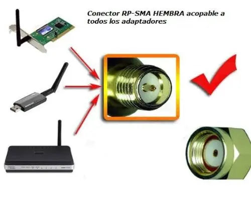 2.4GHz 8dBi Directional Dish Antenna for WIFI Awesome Imports