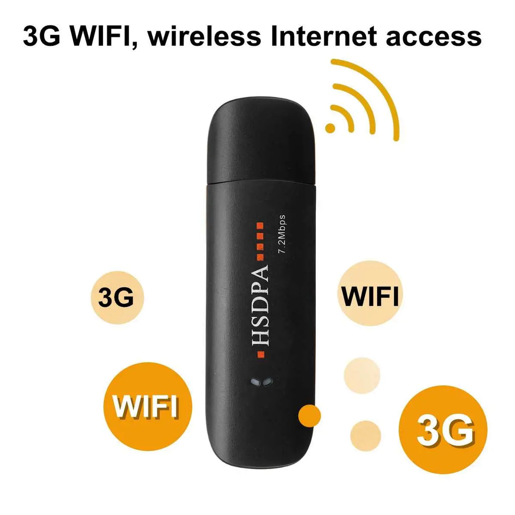 3G/4G USB Wireless Modem Dongle 7.2Mbps Awesome Imports