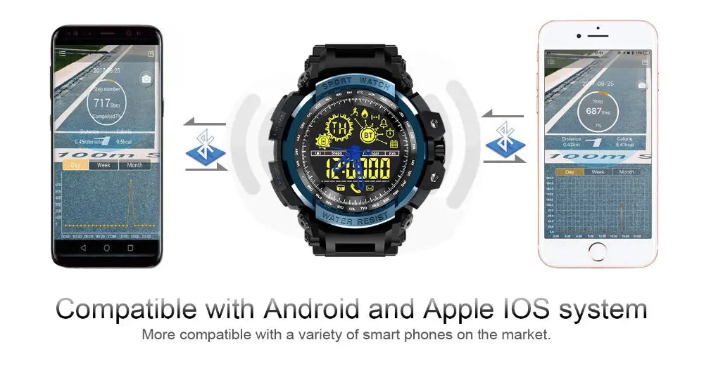 LEMFO LF21 Waterproof Fitness Smart Watch Awesome Imports