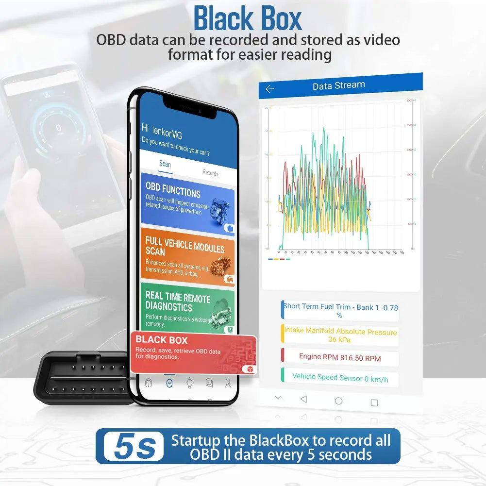 Thinkcar 1 Bluetooth OBD2 Scanner Full-Systems Diagnoses for iOS & Android Awesome Imports