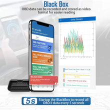 Load image into Gallery viewer, Thinkcar 1 Bluetooth OBD2 Scanner Full-Systems Diagnoses for iOS & Android Awesome Imports