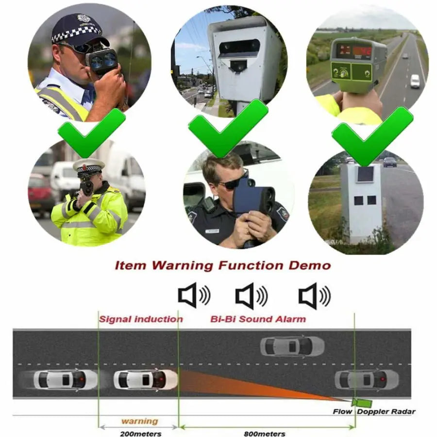 V8 360°degree Full-Band-Scanning Voice Radar Detector Awesome Imports