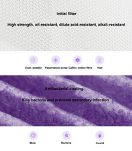 Load image into Gallery viewer, Original Xiaomi Mijia Replacement Air Filter Antibacterial Edition for Xiaomi Air Purifier 2 / 2S / 3 / Pro (S-CA-3110/HC5986W/HC5993/HC1580), Air Filter Antibacterial Edition
