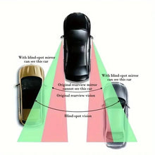 Load image into Gallery viewer, 3R-091 Car Blind Spot Left Rear View Wide Angle Adjustable Mirror, 3R-091 (Black), 3R-091