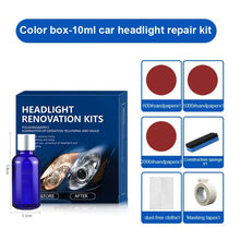 Load image into Gallery viewer, Car Headlight Scratch Yellowing Repair Fluid Set, Capacity: 10ml, 10ml