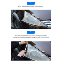 Load image into Gallery viewer, Car Headlight Scratch Yellowing Repair Fluid Set, Capacity: 10ml, 10ml