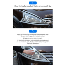 Load image into Gallery viewer, Car Headlight Scratch Yellowing Repair Fluid Set, Capacity: 10ml, 10ml