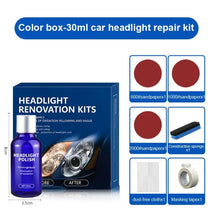 Load image into Gallery viewer, Car Headlight Scratch Yellowing Repair Fluid Set, Capacity: 30ml, 30ml