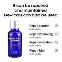 Load image into Gallery viewer, Car Headlight Scratch Yellowing Repair Fluid Set, Capacity: 30ml, 30ml