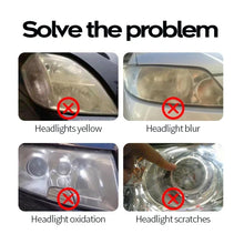 Load image into Gallery viewer, Car Headlight Scratch Yellowing Repair Fluid Set, Capacity: 30ml, 30ml