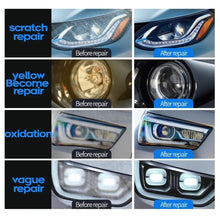 Load image into Gallery viewer, Car Headlight Scratch Yellowing Repair Fluid Set, Capacity: 30ml, 30ml