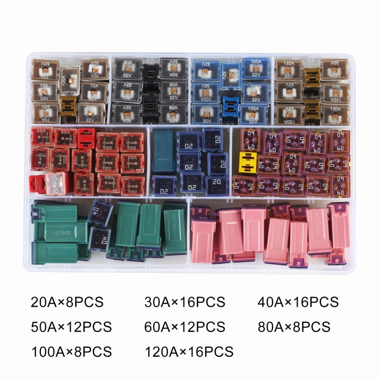 96 in 1 Car Inline Blade Fuse Holder Set, 96 in 1