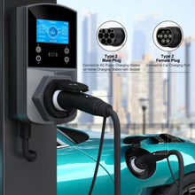 Load image into Gallery viewer, Feyree European Standard New Energy Electric Vehicle Charging Pile Double-ended Extension Cable, 480V 16A