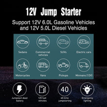 Load image into Gallery viewer, FOXSUR FJS-600 Car Multifunctional Emergency Start Power Supply, FJS-600