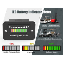 Load image into Gallery viewer, BM210 Electric Vehicles / Golf Carts LED Battery Indicator Adjustable Voltage 12V-72V, BM210