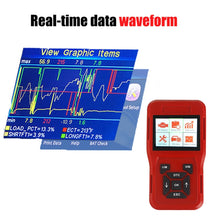 Load image into Gallery viewer, TK209 Car Mini Code Reader OBD2 Fault Detector Diagnostic Tool, TK209