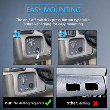 Load image into Gallery viewer, D0034 Off-road Vehicle 300W Round Waterproof Switch Light Wiring Harness, D0034