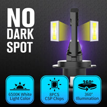 Load image into Gallery viewer, 1 Pair H7 Car LED Headlights LED Fog Light