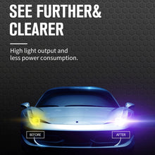 Load image into Gallery viewer, 1 Pair H7 Car LED Headlights LED Fog Light