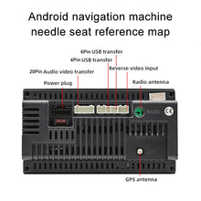 Load image into Gallery viewer, Palminfo Android Navigation 20-pin Plug RCA Video Audio Modified Tail Line, Video Audio Cable