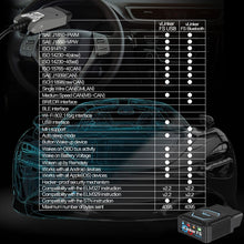 Load image into Gallery viewer, OBD2 Bluetooth Diagnostic Tool