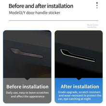 Load image into Gallery viewer, For Tesla Model 3 / Y 4pcs / Set Car Door Handle Luminous Decorative Sticker, Door Handle Decorative Sticker