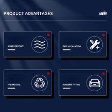 Load image into Gallery viewer, For Tesla Model Y 2021-2023 Car Front Hood Gutter Anti-blocking Protective Cover, Front Hood Gutter