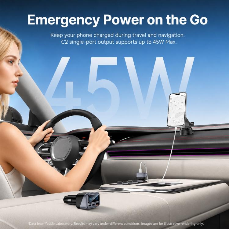 Yesido Y75 105W TFT Display Car Charger 3-Port 1 x USB-A & 2 x USB-C Fast Charging Car Adapter