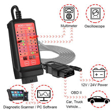 Load image into Gallery viewer, WOYO CTB007 CAN Tester Box 12V 24V OBD2 Breakout Box with 27 in / 59 in Cable Cable for All Car Automotive Diagnostic Tool, CTB007 with 59 in Cable