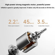 Load image into Gallery viewer, Xiaomi Mijia Air Pump 2 Pro Portable Electric Air Compressor Mi Inflatable Treasure 150psi High Pressure For Motorcycle Car Soccer, Mijia Air Pump 2 Pro