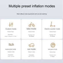 Load image into Gallery viewer, Xiaomi Mijia Air Pump 2 Pro Portable Electric Air Compressor Mi Inflatable Treasure 150psi High Pressure For Motorcycle Car Soccer, Mijia Air Pump 2 Pro