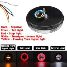 Load image into Gallery viewer, 12-30V Truck LED Taillight, 12-30V