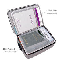 Load image into Gallery viewer, ZJ02 Waterproof Polyester Multi-layer Document Storage Bag Laptop Bag  for All Sizes of Laptops, with Password Lock