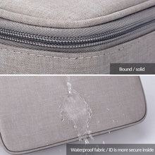 Load image into Gallery viewer, ZJ02 Waterproof Polyester Multi-layer Document Storage Bag Laptop Bag  for All Sizes of Laptops, with Password Lock