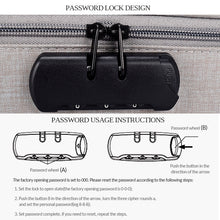 Load image into Gallery viewer, ZJ02 Waterproof Polyester Multi-layer Document Storage Bag Laptop Bag  for All Sizes of Laptops, with Password Lock