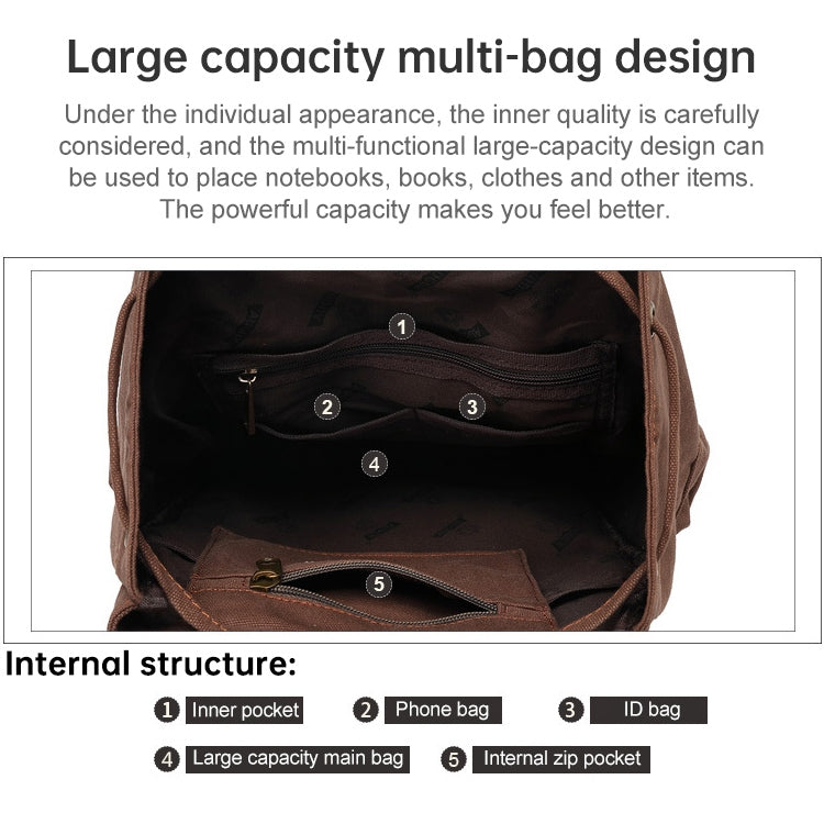 AUGUR 1039 Men Retro Canvas Backpack Shoulders Laptop Bag