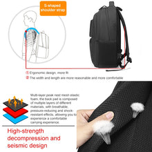 Load image into Gallery viewer, cxs-615 Multifunctional Oxford Laptop Bag Backpack