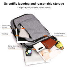 Load image into Gallery viewer, cxs-620 Multifunctional Oxford Laptop Bag Backpack