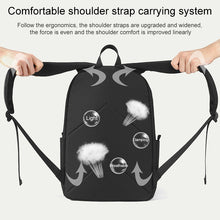 Load image into Gallery viewer, cxs-7301 Multifunctional Oxford Laptop Bag Backpack