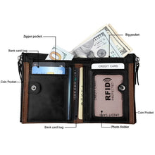 Load image into Gallery viewer, Genuine Cowhide Leather Crazy Horse Texture Dual Zipper Short Style Card Holder Wallet RFID Blocking Card Bag Protect Case for Men, Size: 12.1*9.4*2.7cm