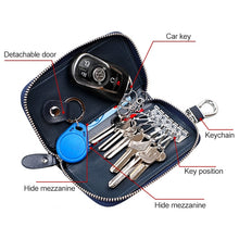 Load image into Gallery viewer, 9102 Multi-function Waist Hanging Leather Zipper Wallet Keys Holder Bag