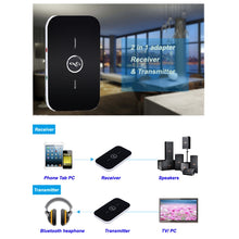 Load image into Gallery viewer, B6 Bluetooth 2 in 1 Audio Receiver / Transmitter Music Sound Adapter