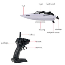 Load image into Gallery viewer, YDJ-818 2.4G RC Shark Boat  Remote Control Boats, YDJ-818