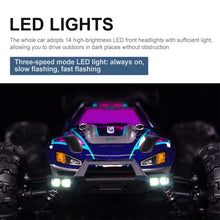 Load image into Gallery viewer, SCY-16101 2.4G 1:16 Electric 4WD RC Monster Truck Coupe Car Toy, SCY-16101 / Blue, SCY-16101 / Purple