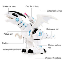 Load image into Gallery viewer, Electric Mechanical Fighting Dinosaur Children Dinosaur Model Toy, Support Walking &amp; Lighting &amp; Sound &amp; Launch Soft Bullet
