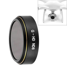 Load image into Gallery viewer, HD Drone Grey ND Lens Filter for DJI Phantom 4 Pro, ND2, ND4, ND8, ND16, ND32