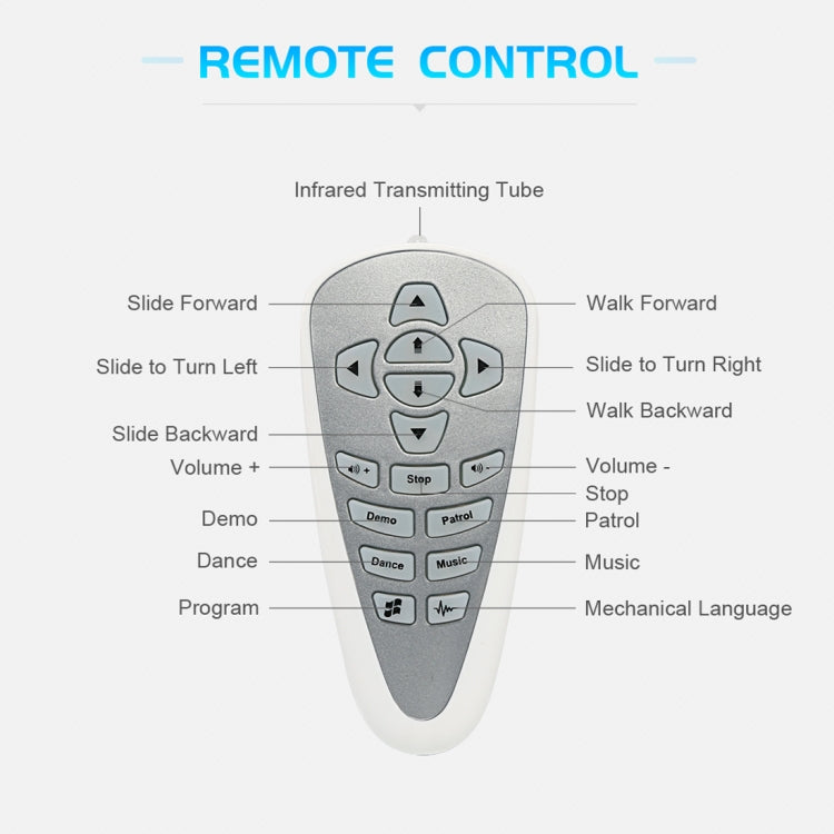 JJR/C R2 CADY WIDA RC Robot Gesture Sensor Dancing Intelligent Program Toy Gift for Children Kids Entertainment with Remote Control
