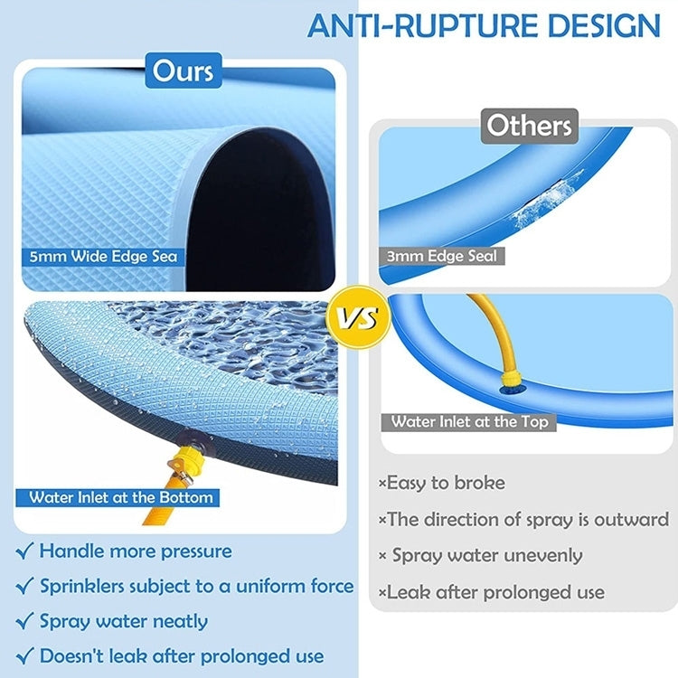 PVC Sprinkler Splash Mat for Kids Outdoor Lawn Water Fun, Diameter: 100CM