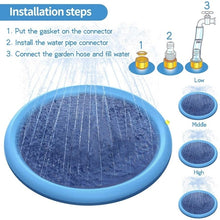 Load image into Gallery viewer, PVC Sprinkler Splash Mat for Kids Outdoor Lawn Water Fun, Diameter: 100CM